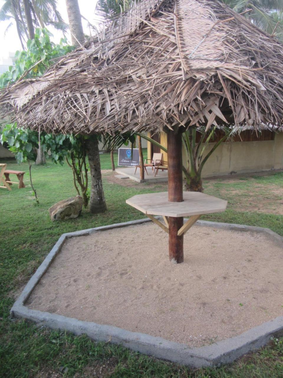 Beach Rip Rap Cabana And Guest Hotel Galle Exterior photo